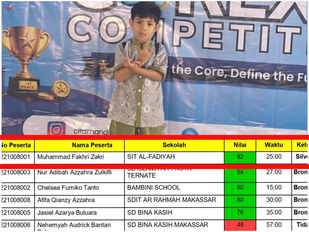 Siswa SDIT Al-Fadiyah Raih Juara 1 Olimpiade IPA, Wakili Makassar ke Tingkat Nasional 2026